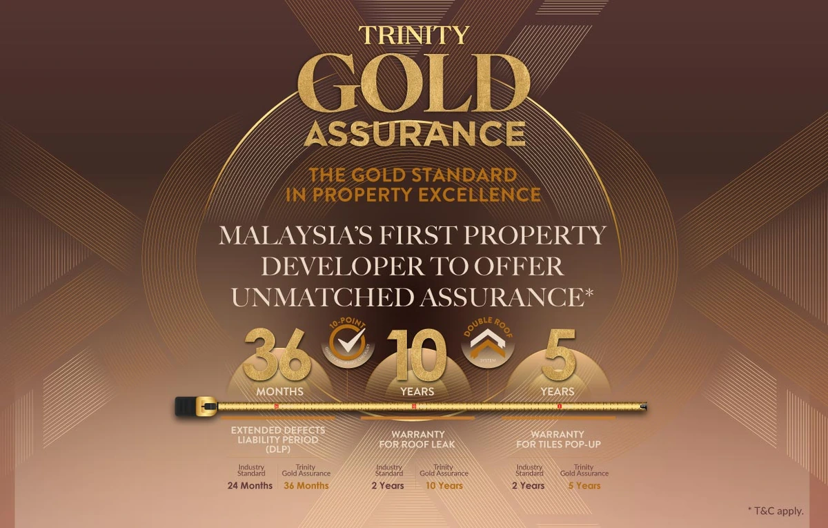 Trinity Gold Assurance graphic showing the 36 month defect liability period, 10 year roof leak warranty and 5 year tile pop-up warranty